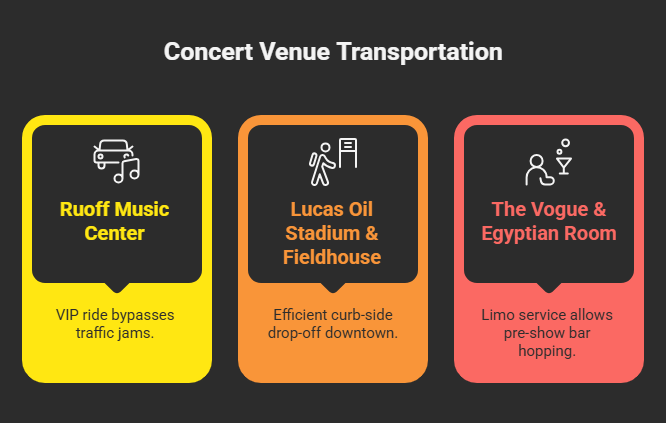 An infographic explaining